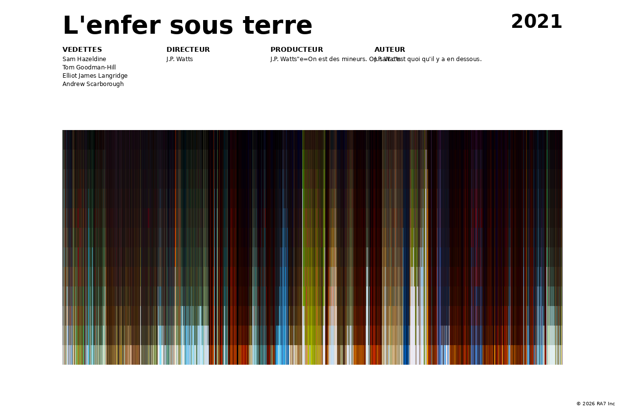 Aperçu de l’affiche pour L'enfer sous terre